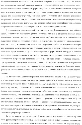 Способ определения технического состояния двигателей внутреннего сгорания и экспертная система для его осуществления (патент 2428672)