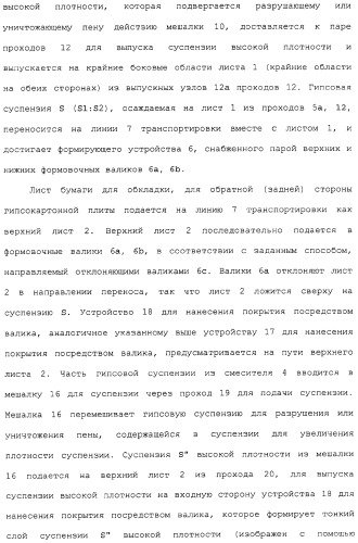 Устройство и способ для фракционирования гипсовой суспензии и способ производства гипсокартонных плит (патент 2313451)