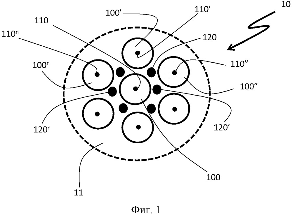 Геттерная насосная система (патент 2663813)