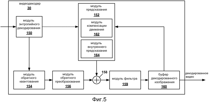 Заполнение краевых пикселов неинформативными символами для внутреннего предсказания при кодировании видеосигнала (патент 2575412)
