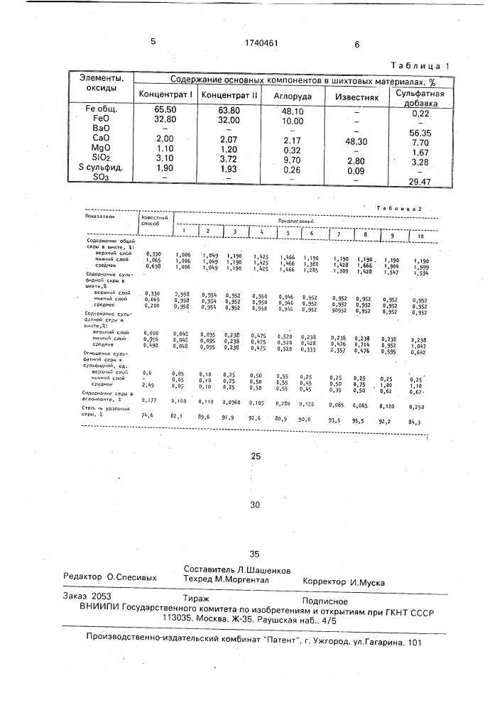 Способ спекания сернистой шихты (патент 1740461)