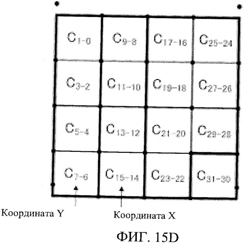 Система рукописного ввода/вывода, лист рукописного ввода, система ввода информации, и лист, обеспечивающий ввод информации (патент 2536667)