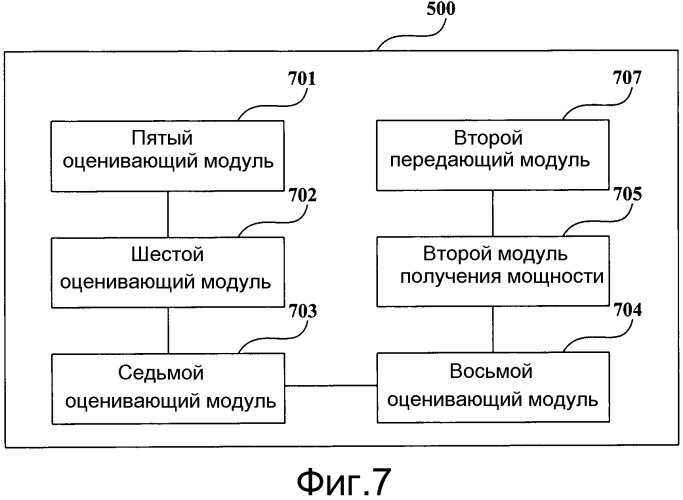 Способ сообщения сконфигурированной максимальной выходной мощности и пользовательское оборудование (патент 2563799)