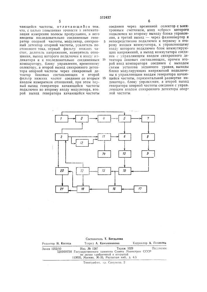 Измеритель частотных характеристик (патент 512437)