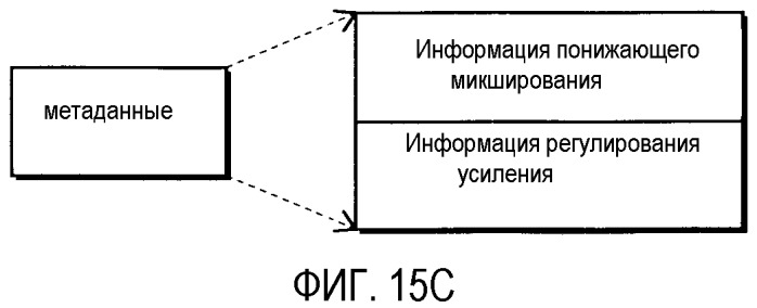 Носитель записи, устройство воспроизведения и способы записи и воспроизведения (патент 2393556)