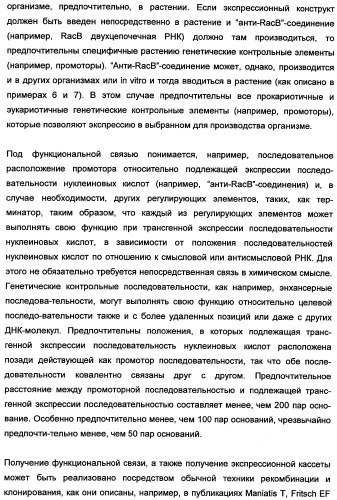 Новые последовательности нуклеиновых кислот и их применение в способах достижения устойчивости к патогенам в растениях (патент 2346985)