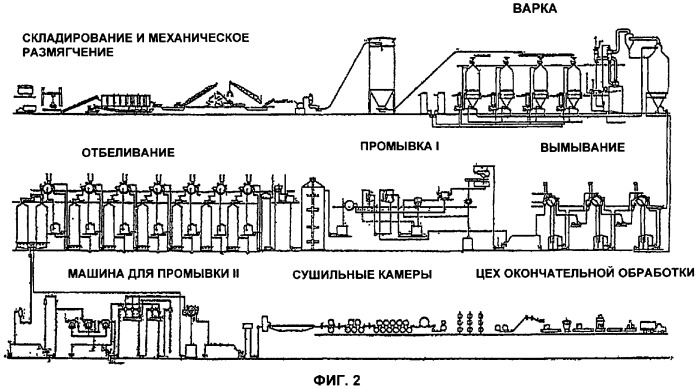 Конструкции многоступенчатого протекторного металлического анода для коррозионно-агрессивных сред (патент 2363794)