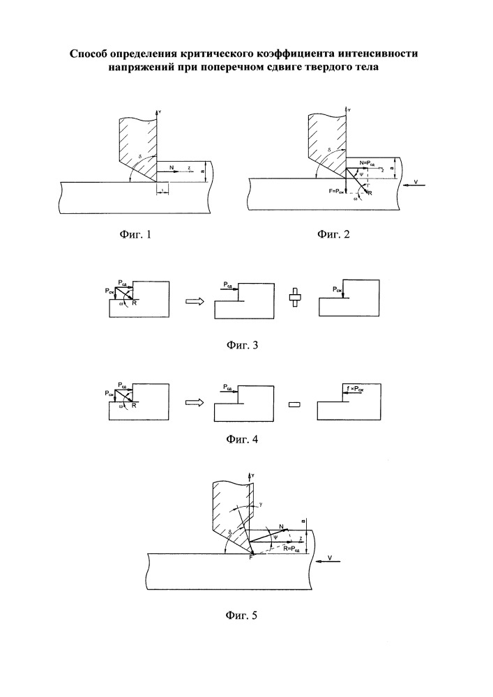 Способ определения критического коэффициента интенсивности напряжений при поперечном сдвиге твердого тела (патент 2650613)