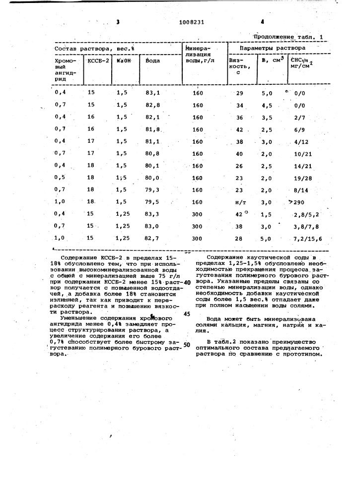 Полимерный буровой раствор (патент 1008231)