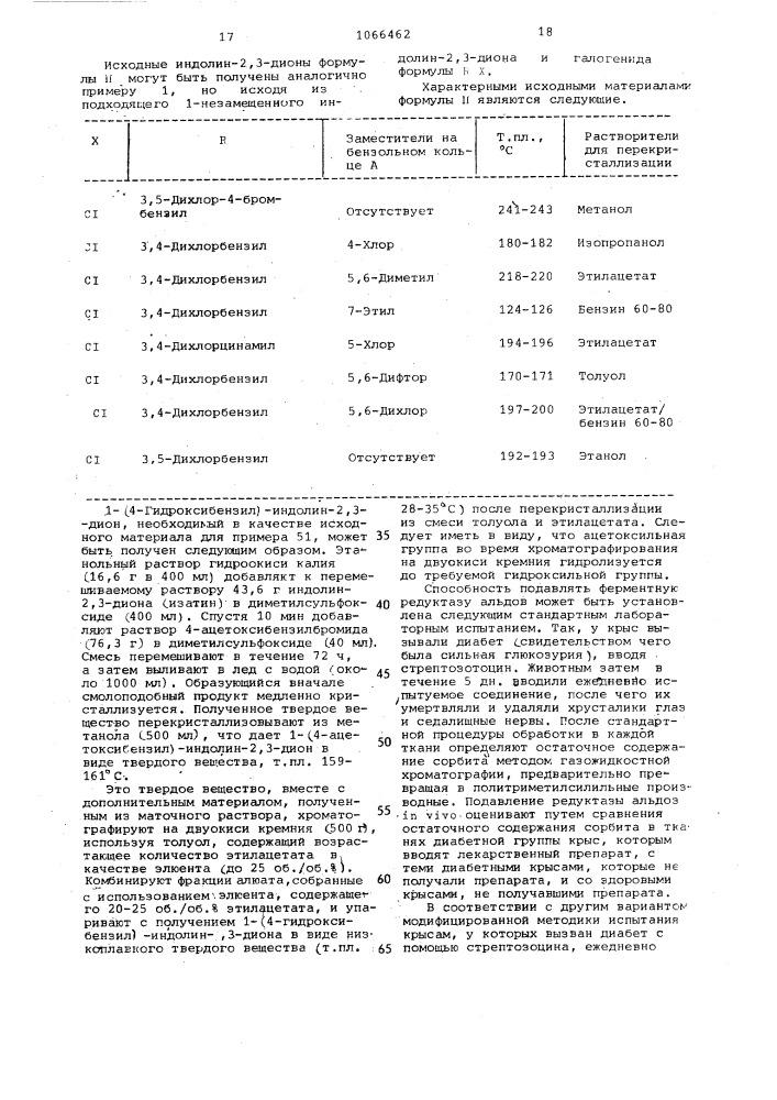 Способ получения 1-замещенного-спиро- @ имидазолидин-4,3- индолин @ -2,2,5-триона или его солей,рацематов или оптически активных изомеров (патент 1066462)