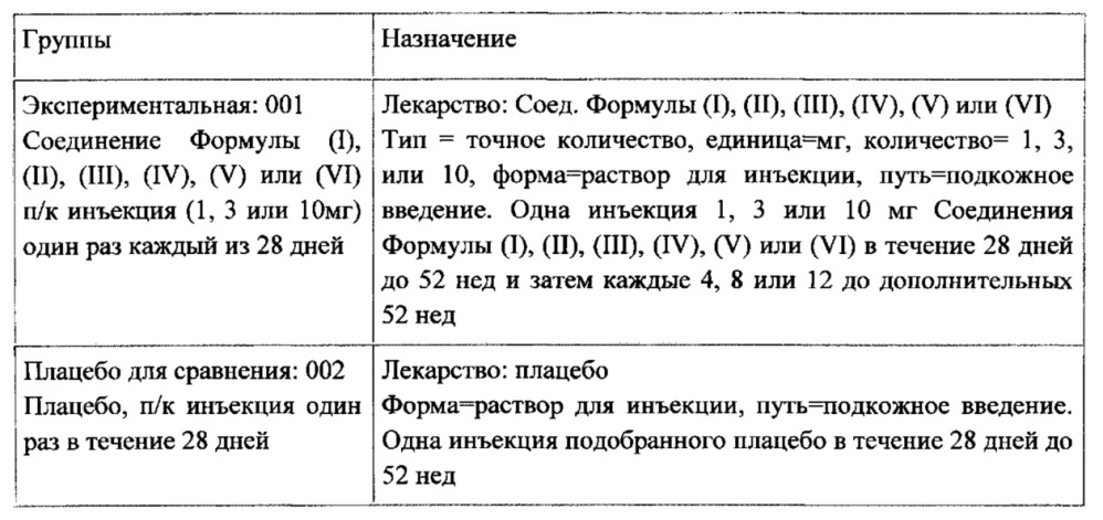 Ингибиторы цистатионин-γ-лиазы (cse) (патент 2661879)