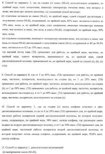 Способ эпоксидирования олефина с улучшенным энергетическим балансом (патент 2371439)