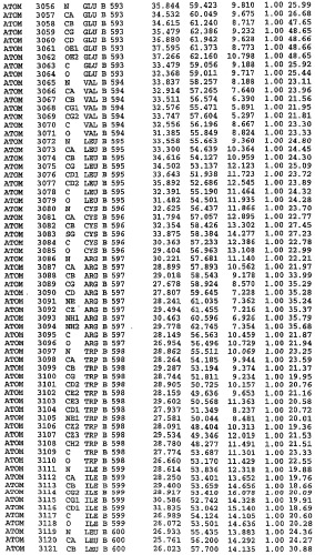 Кристаллическая структура фосфодиэстеразы 5 и ее использование (патент 2301259)