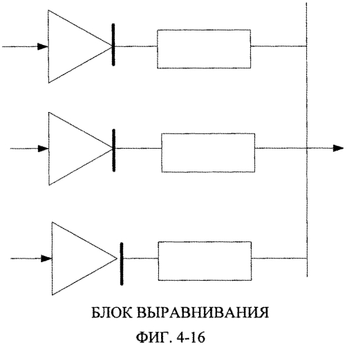 Система управления космического аппарата (патент 2560204)