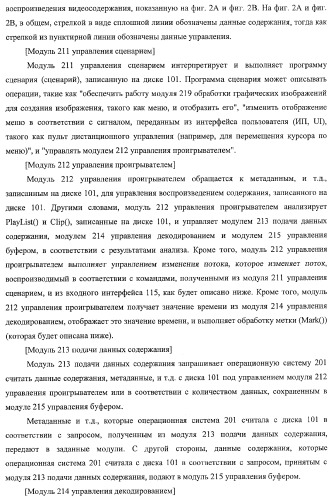 Устройство записи данных, способ записи данных, устройство обработки данных, способ обработки данных, носитель записи программы, носитель записи данных (патент 2367037)