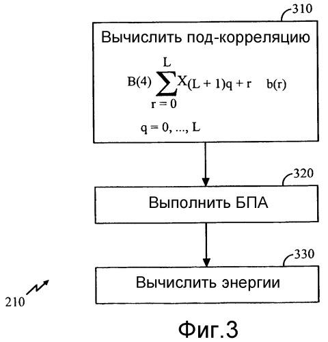 Способ и устройство для второго этапа поиска в системе ш-мдкр (патент 2283537)