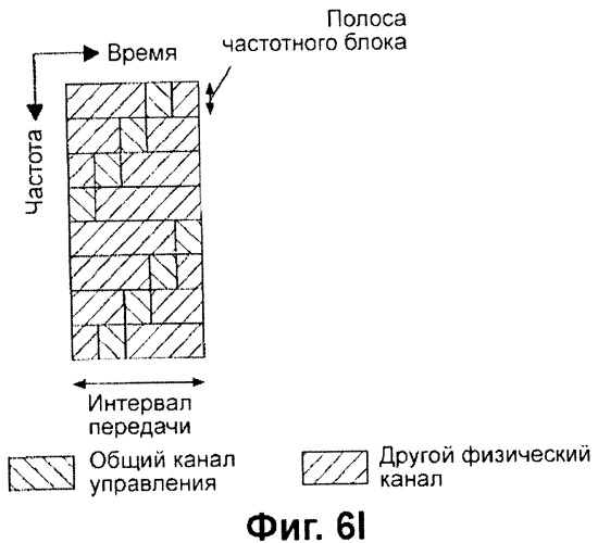 Передающее устройство и способ предоставления ресурса радиосвязи (патент 2419209)