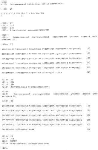 Способы лечения хронической боли (патент 2522493)