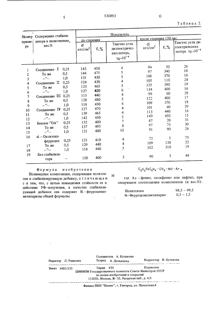 Полимерная композиция (патент 530893)