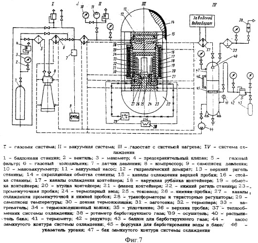 Газостат (патент 2350429)
