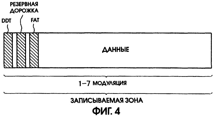 Способ воспроизведения и способ доступа к данным (патент 2311693)