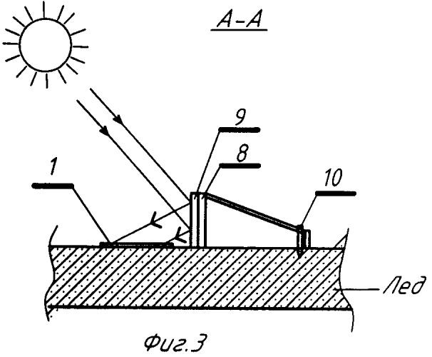 Способ снижения ледового давления на гидротехнические сооружения (патент 2364682)
