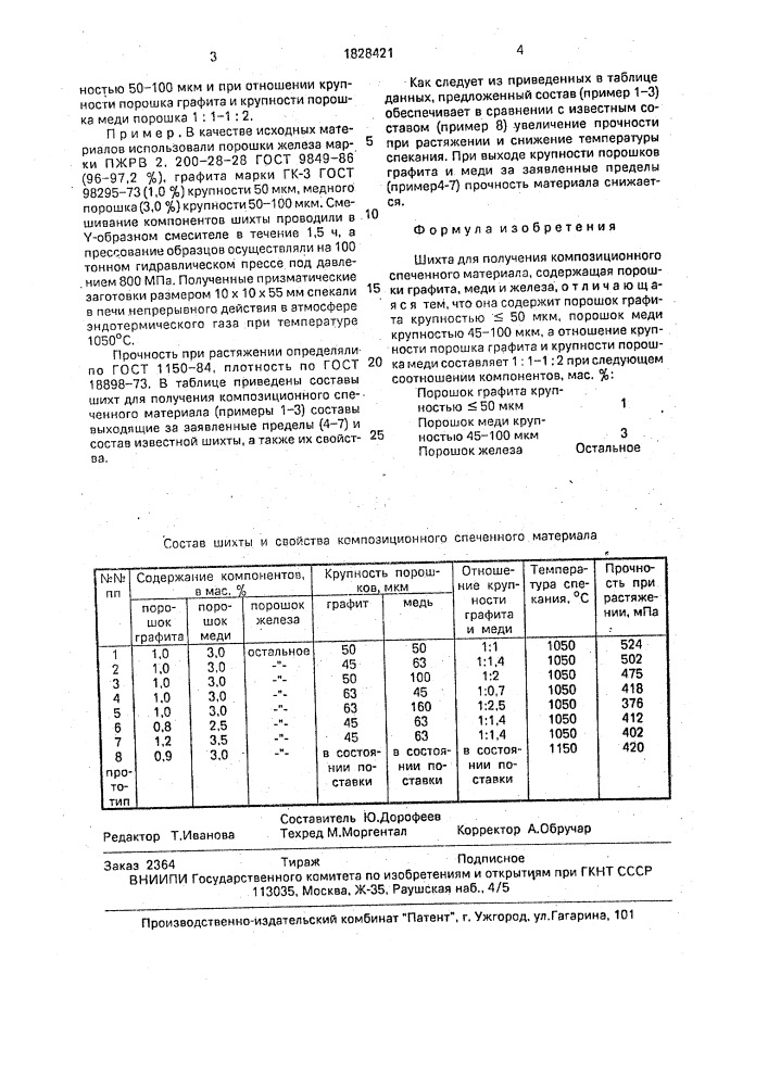 Шихта для получения композиционного спеченного материала (патент 1828421)