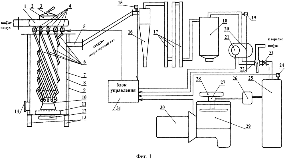 Система питания двигателя внутреннего сгорания генераторным газом (патент 2605870)