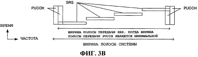 Устройство радиосвязи и способ радиосвязи (патент 2482619)