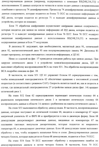 Устройство и способ записи информации, устройство и способ воспроизведения информации, носитель записи, программа и дисковый носитель записи (патент 2324239)