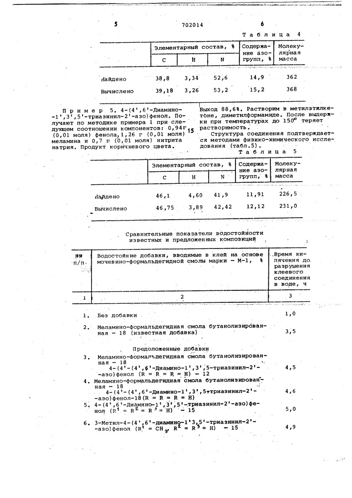 Производные азомеламинфенола в качестве водостойких добавок к смолам (патент 702014)