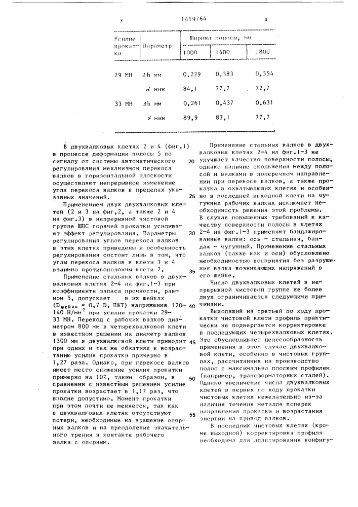 Чистовая группа клетей широкополосового стана горячей прокатки (патент 1419764)