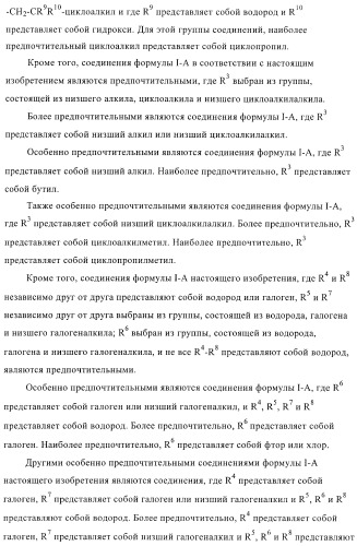 Производные пиридин-3-карбоксамида в качестве обратных агонистов св1 (патент 2404164)