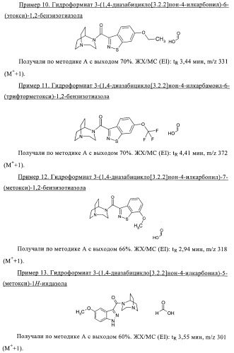 1h-индазолы, бензотиазолы, 1, 2-бензоизоксазолы, 1, 2-бензоизотиазолы и хромоны и их получение и применения (патент 2386633)