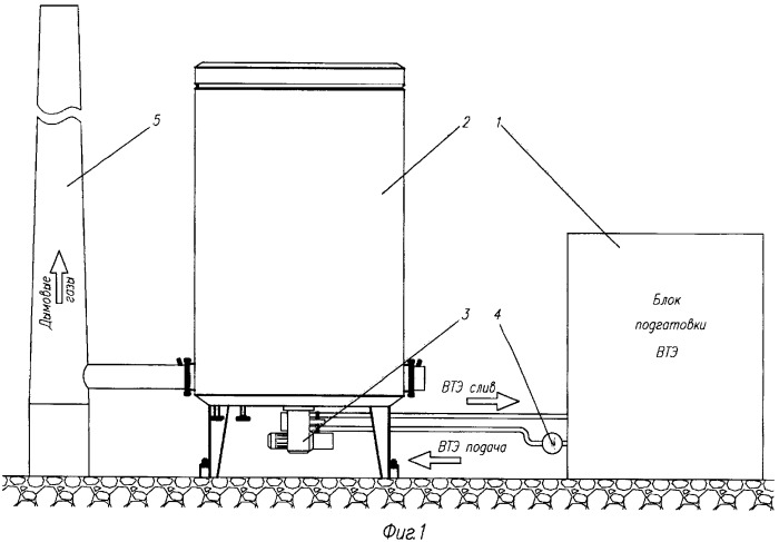 Способ и аппарат нагрева нефтепродуктов (патент 2343180)