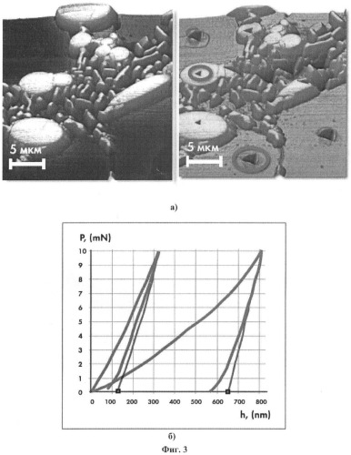 Устройство для измерения параметров рельефа поверхности и механических свойств материалов (патент 2442131)