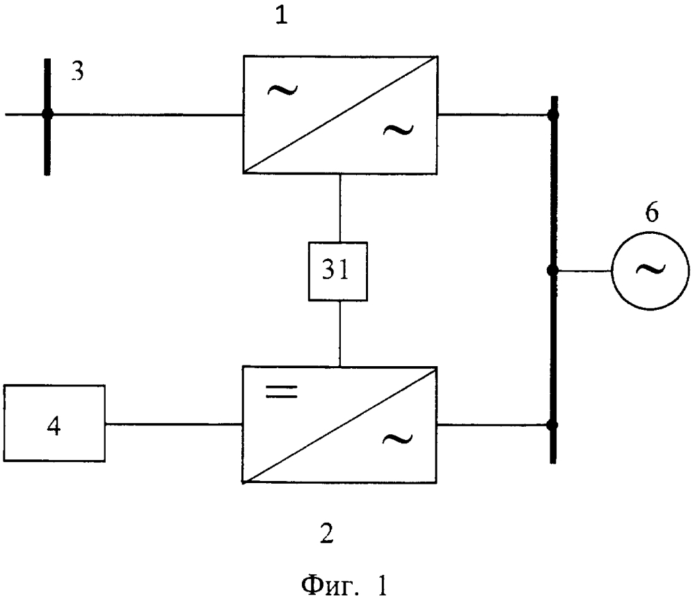 Устройство гарантированного электропитания (патент 2619917)