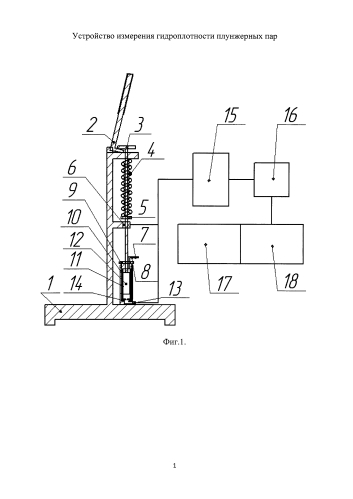 Устройство измерения гидроплотности плунжерных пар (патент 2578743)