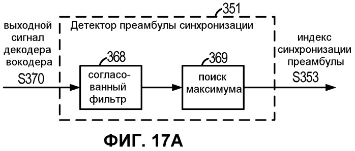 Система и способ внутриполосного модема для передач данных по цифровым беспроводным сетям связи (патент 2496242)