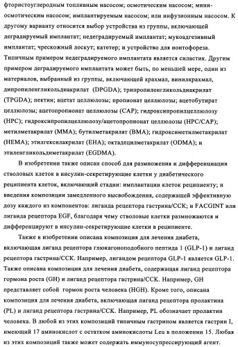 Лечение диабета (патент 2339398)