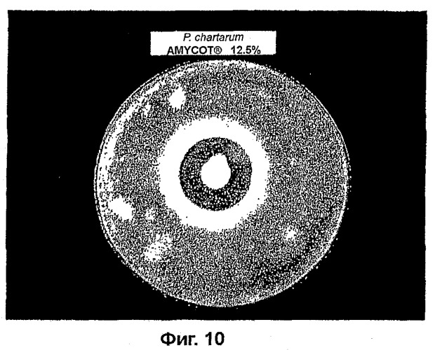 Композиции на основе arthrospira и их применение (патент 2412990)