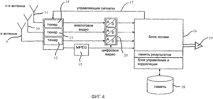 Способ и устройство приема высокочастотных сигналов (патент 2426233)