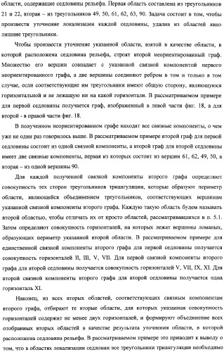 Способ распознавания форм рельефа местности по картине горизонталей (патент 2308086)