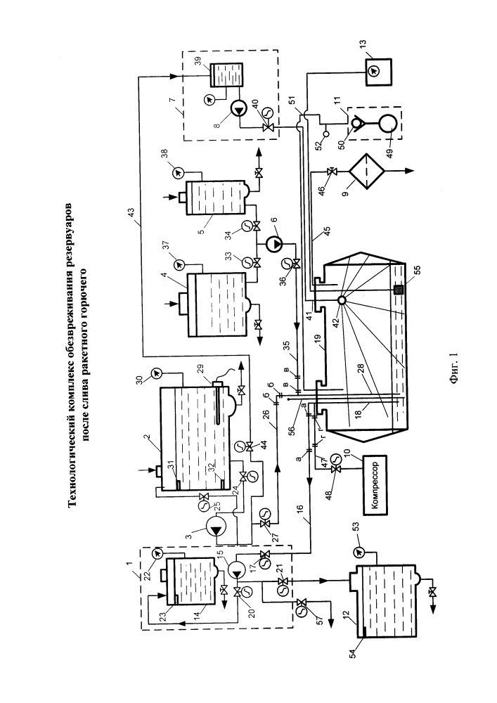 Технологический комплекс обезвреживания резервуаров после слива ракетного горючего (патент 2610748)