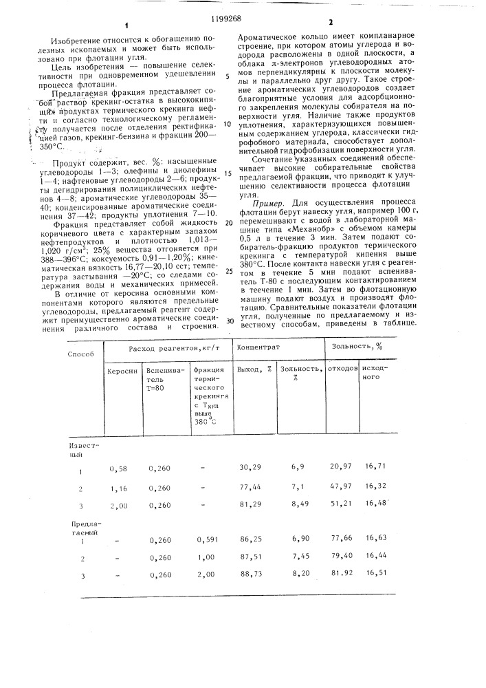 Способ флотации угля (патент 1199268)