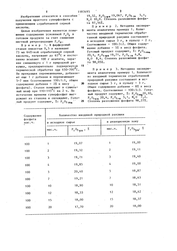 Способ получения простого суперфосфата (патент 1183495)