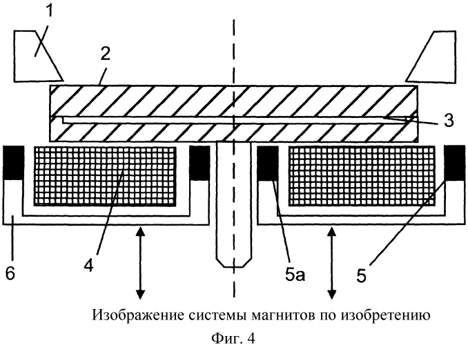 Модифицируемая конфигурация магнитов для электродуговых испарителей (патент 2550502)