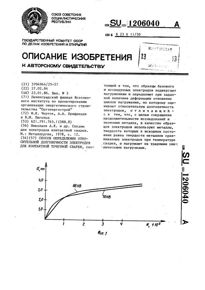 Способ определения относительной долговечности электродов для контактной точечной сварки (патент 1206040)