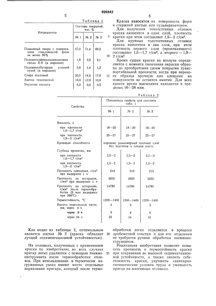 Противопригарная краска для литейных форм и стержней (патент 926842)