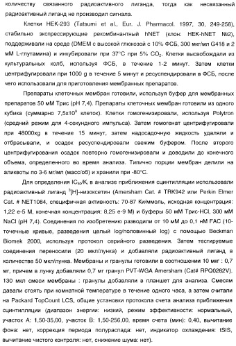 3-амино-1-арилпропилиндолы, применяемые в качестве ингибиторов обратного захвата моноаминов (патент 2382031)